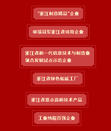 微信截圖_20220805162647.png
